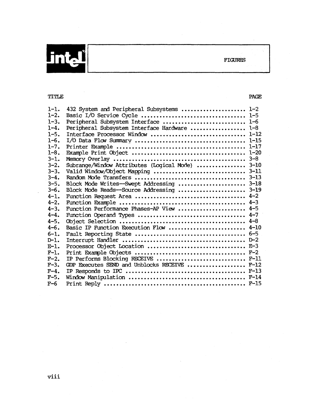 Intel iapx 432 manual Figures 