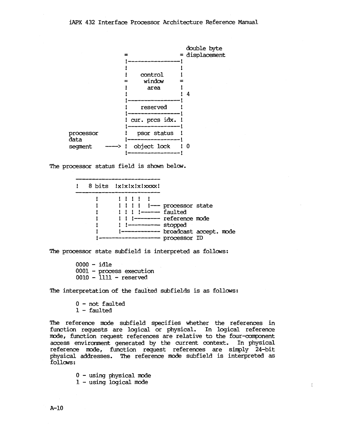 Intel iapx 432 manual Window 