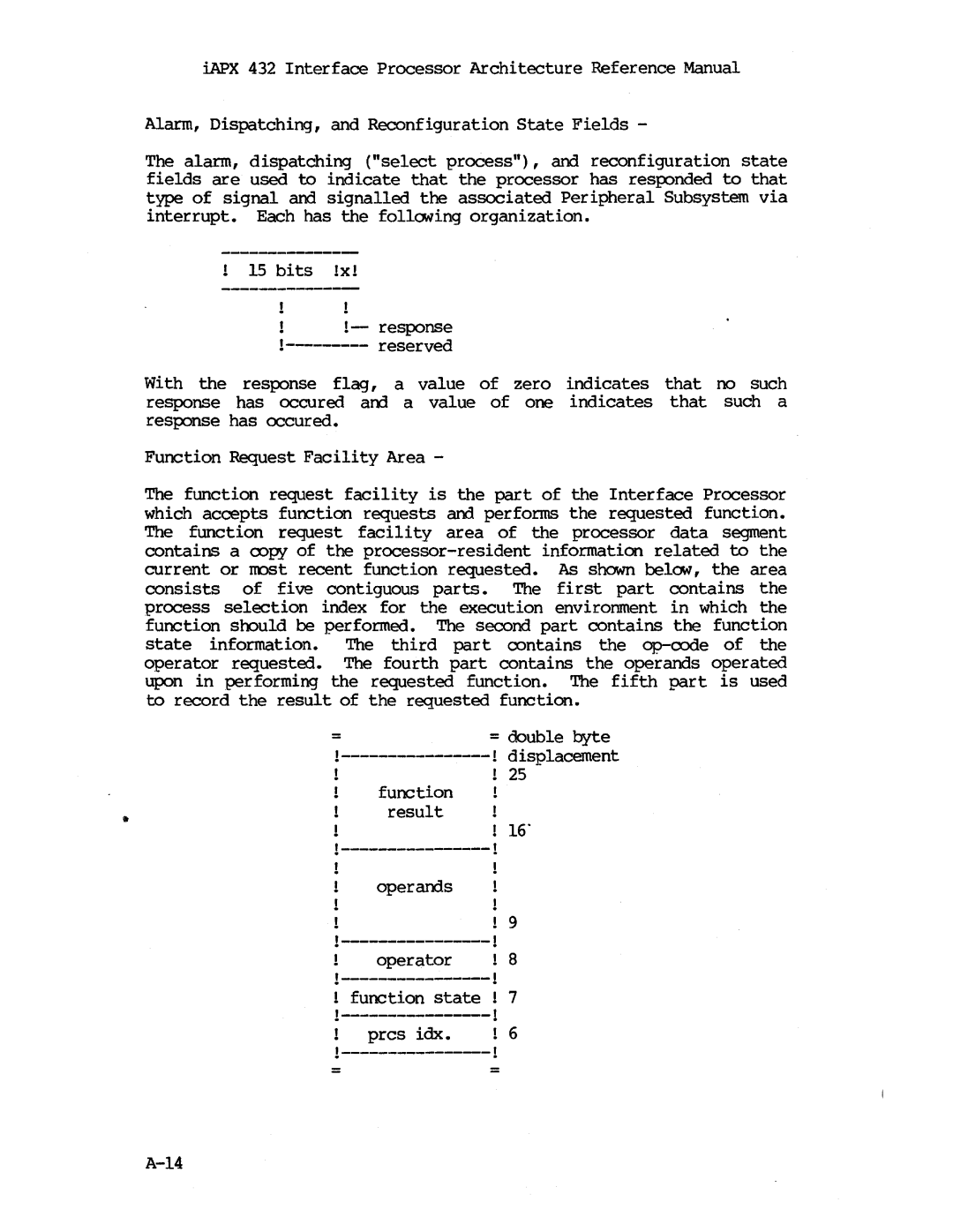 Intel iapx 432 manual Reserved 