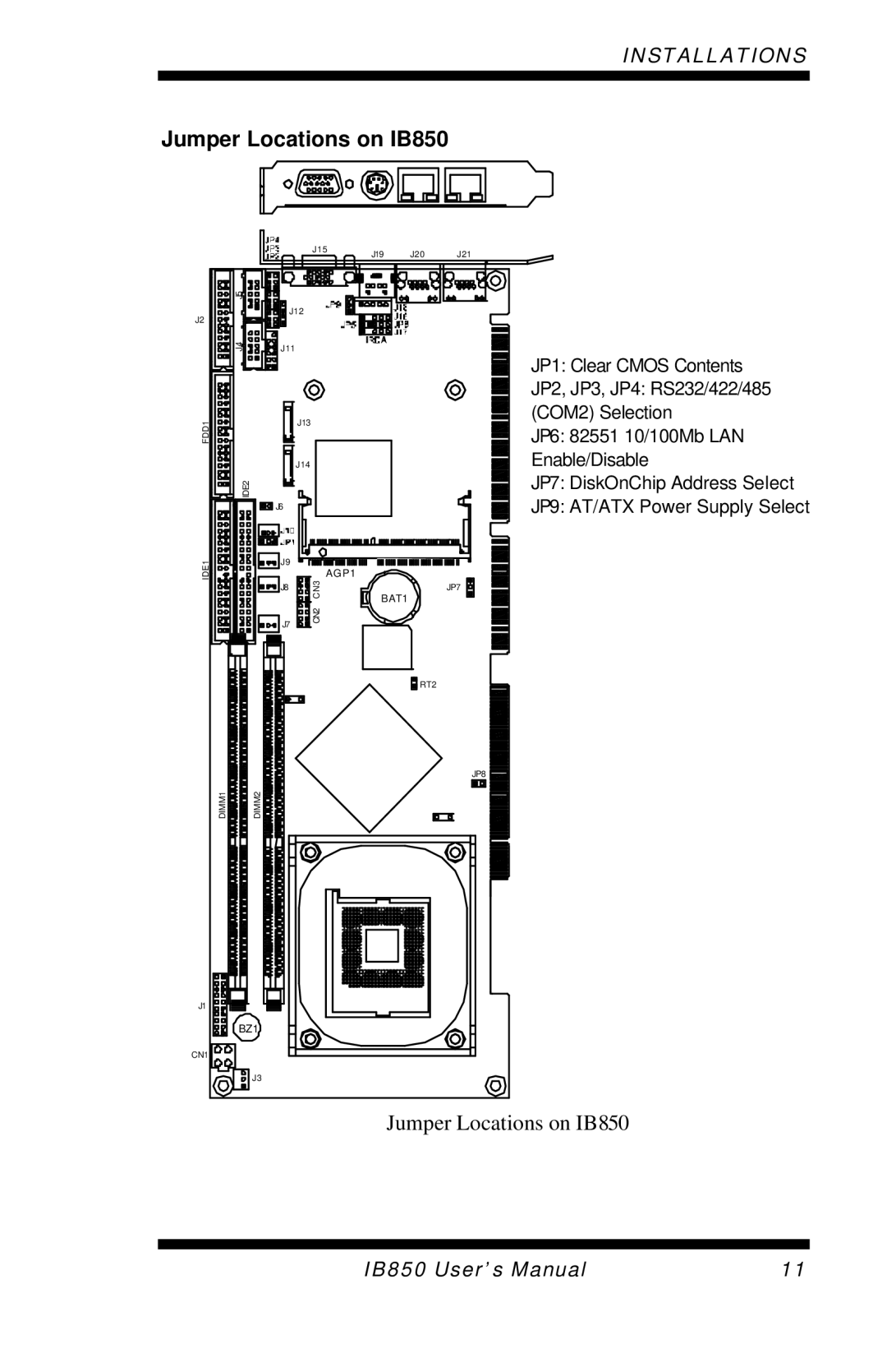 Intel user manual Jumper Locations on IB850 