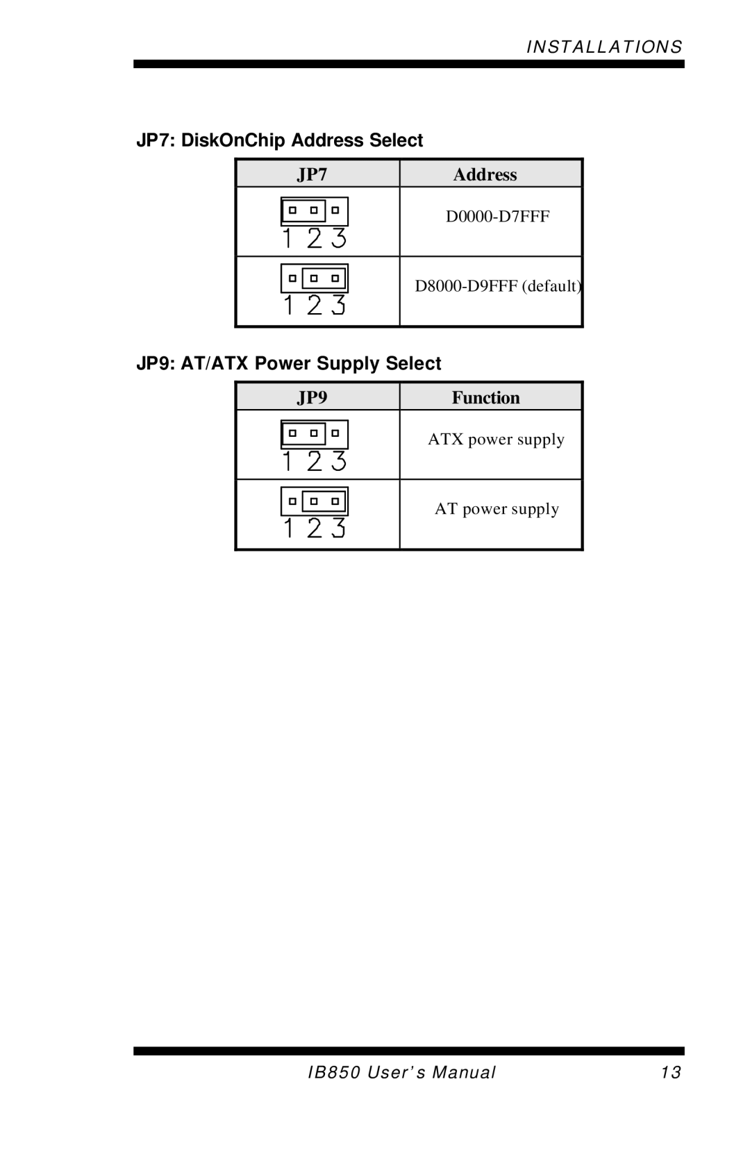 Intel IB850 user manual JP7 DiskOnChip Address Select, JP9 AT/ATX Power Supply Select 