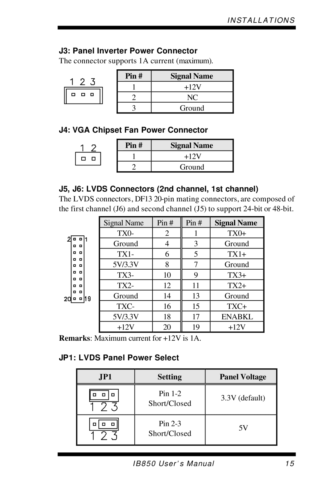 Intel IB850 user manual J3 Panel Inverter Power Connector, J4 VGA Chipset Fan Power Connector, JP1 Lvds Panel Power Select 