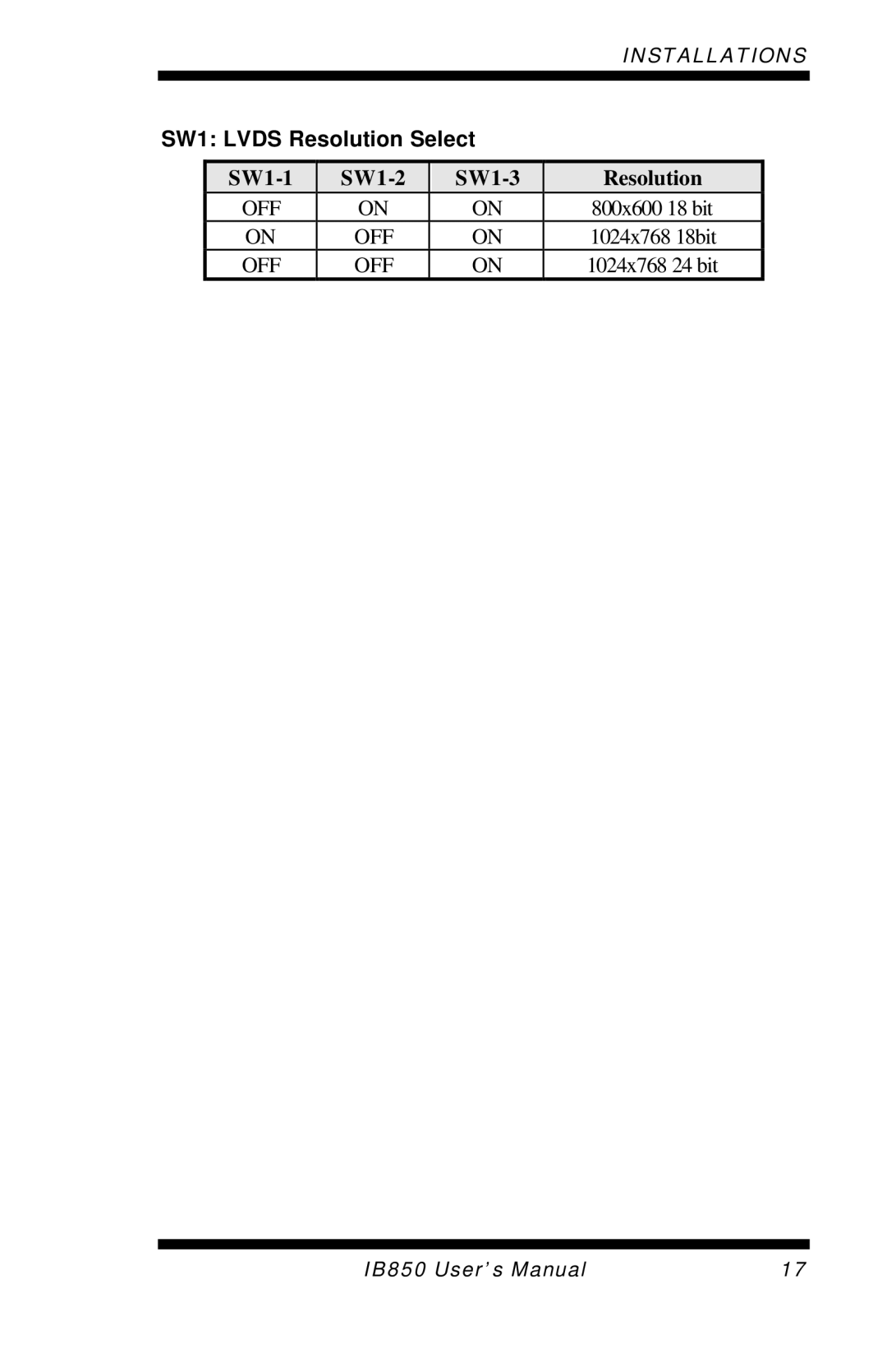 Intel IB850 user manual SW1 Lvds Resolution Select 