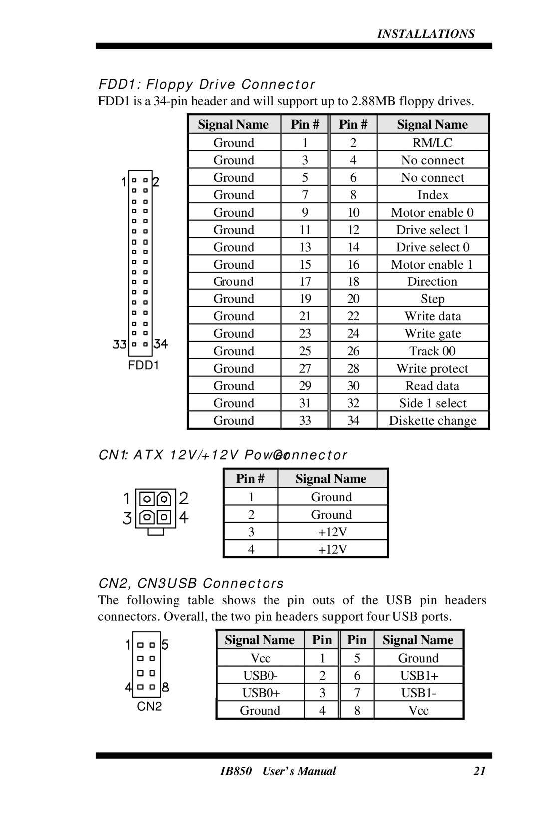 Intel IB850 user manual FDD1 Floppy Drive Connector, CN1 ATX 12V/+12V Power Connector, CN2, CN3 USB Connectors 