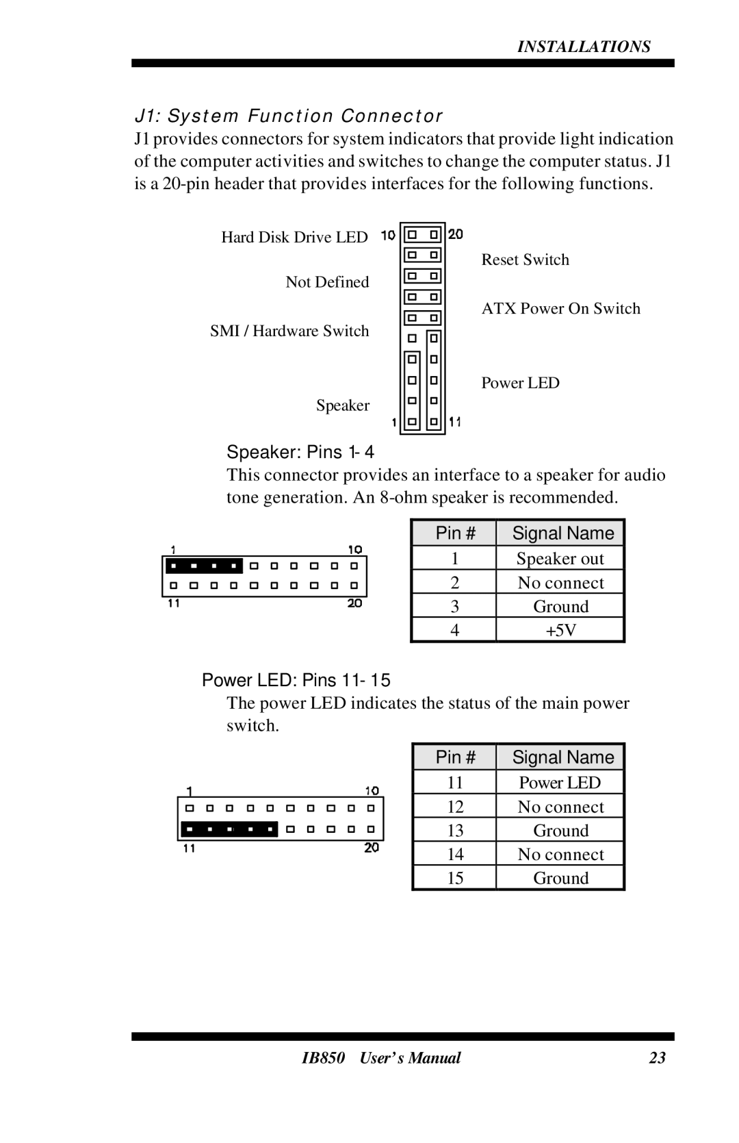 Intel IB850 user manual J1 System Function Connector, Speaker Pins 1 