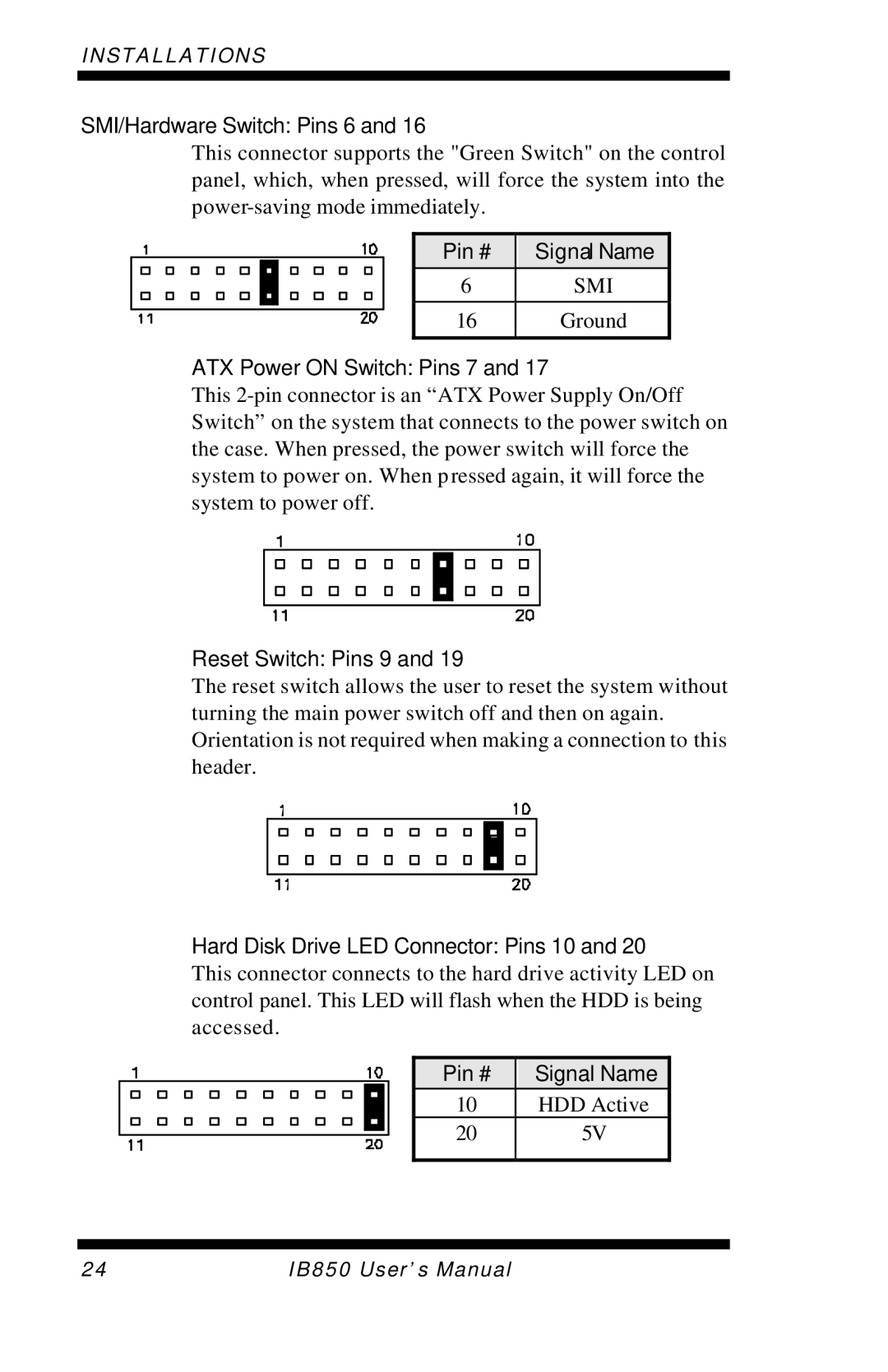 Intel IB850 user manual SMI/Hardware Switch Pins 6 