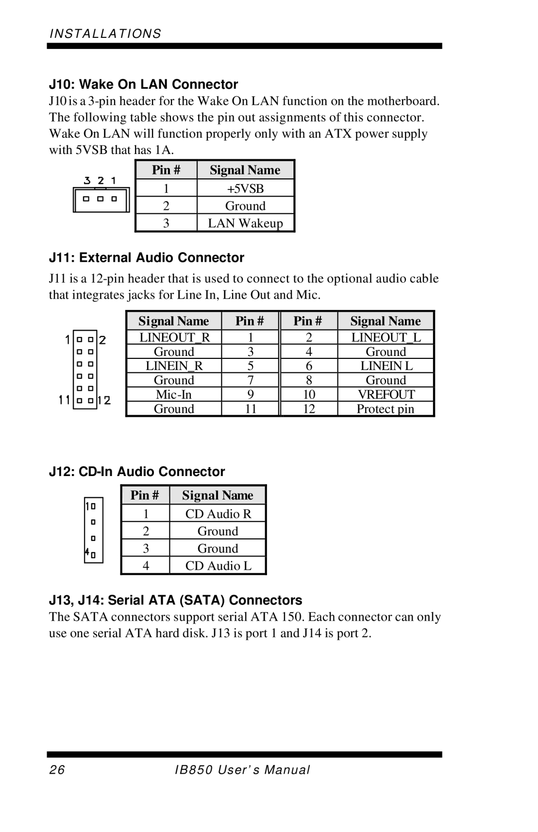 Intel IB850 user manual J10 Wake On LAN Connector, J11 External Audio Connector, J12 CD-In Audio Connector 