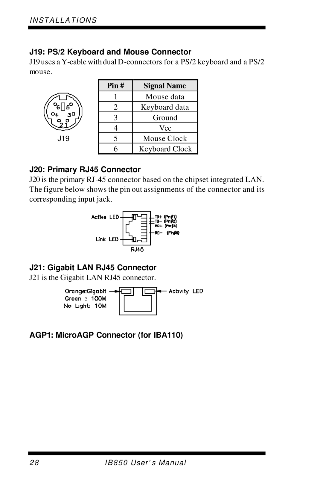 Intel IB850 user manual J19 PS/2 Keyboard and Mouse Connector, J20 Primary RJ45 Connector, J21 Gigabit LAN RJ45 Connector 