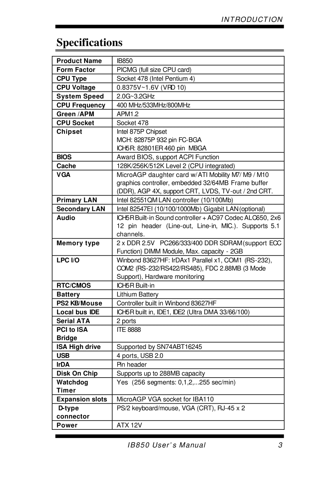 Intel IB850 user manual Specifications, Vga 