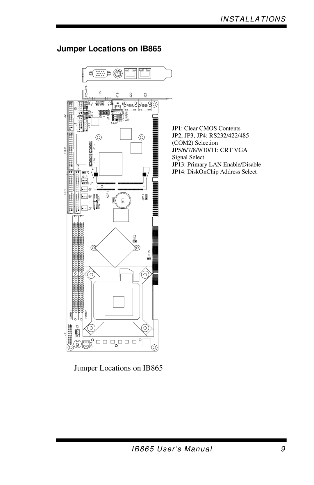 Intel 865G user manual Jumper Locations on IB865 