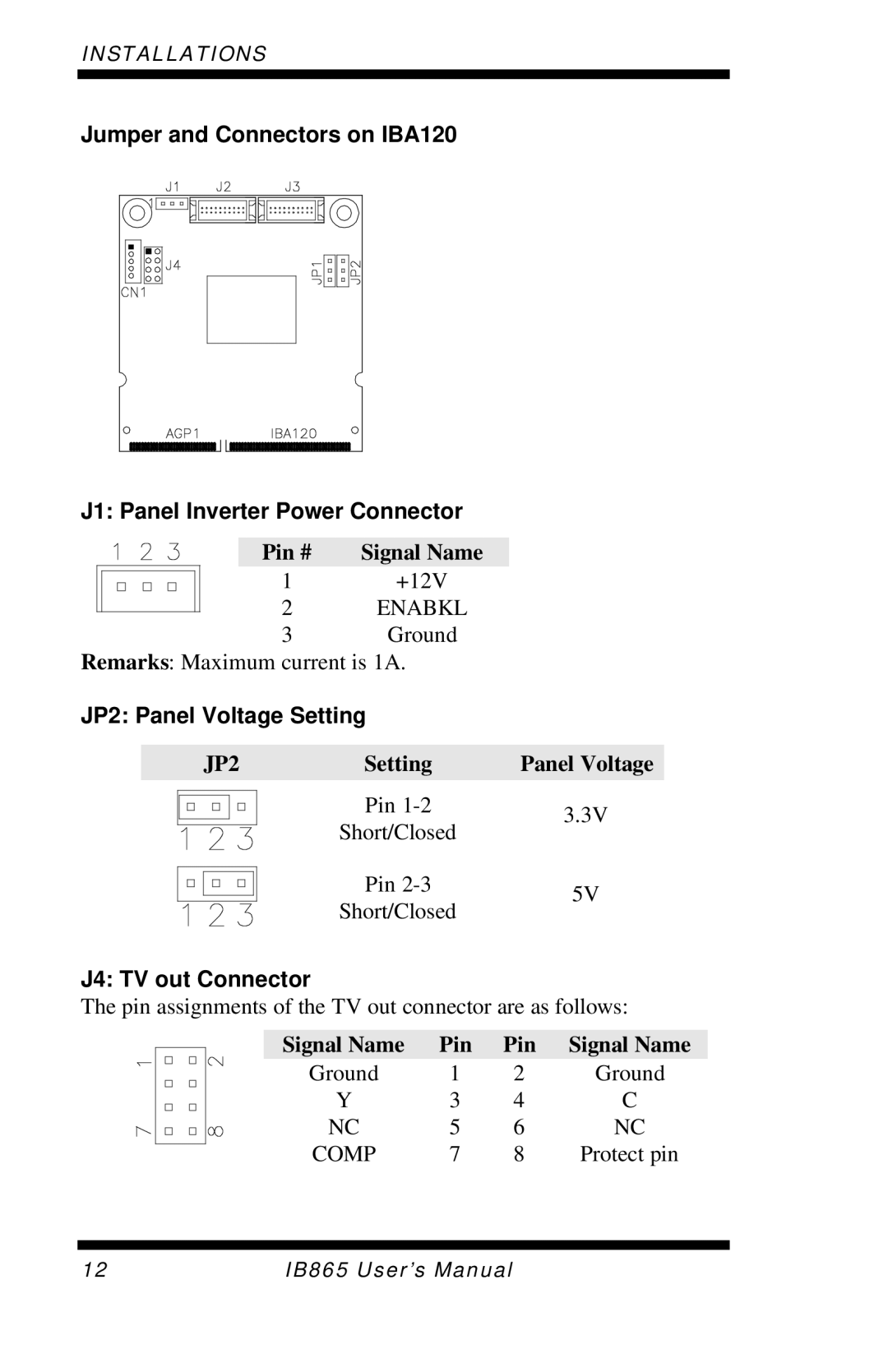 Intel IB865, 865G user manual JP2 Panel Voltage Setting, J4 TV out Connector 