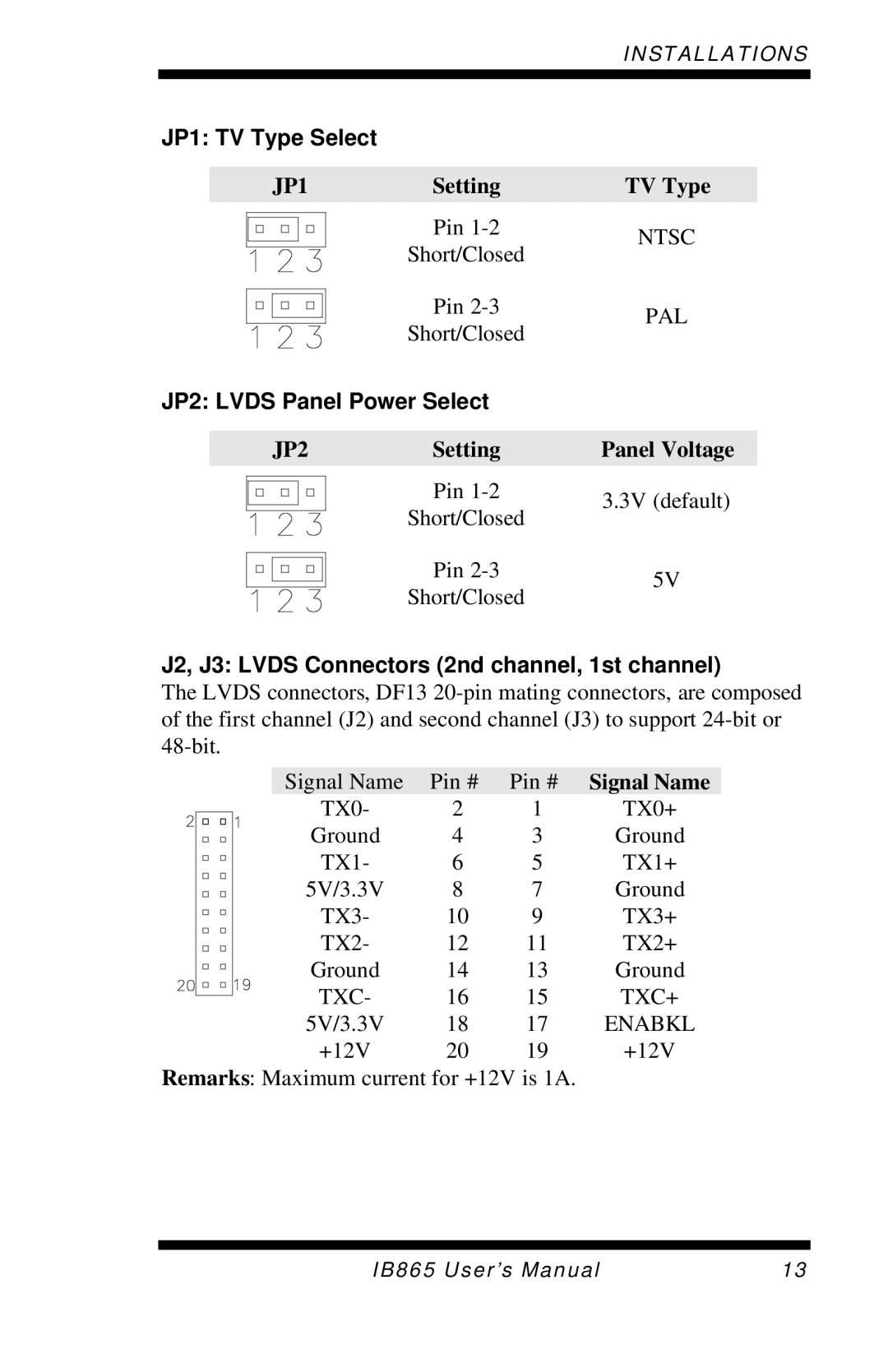 Intel 865G, IB865 JP1 TV Type Select, JP2 Lvds Panel Power Select, J2, J3 Lvds Connectors 2nd channel, 1st channel 