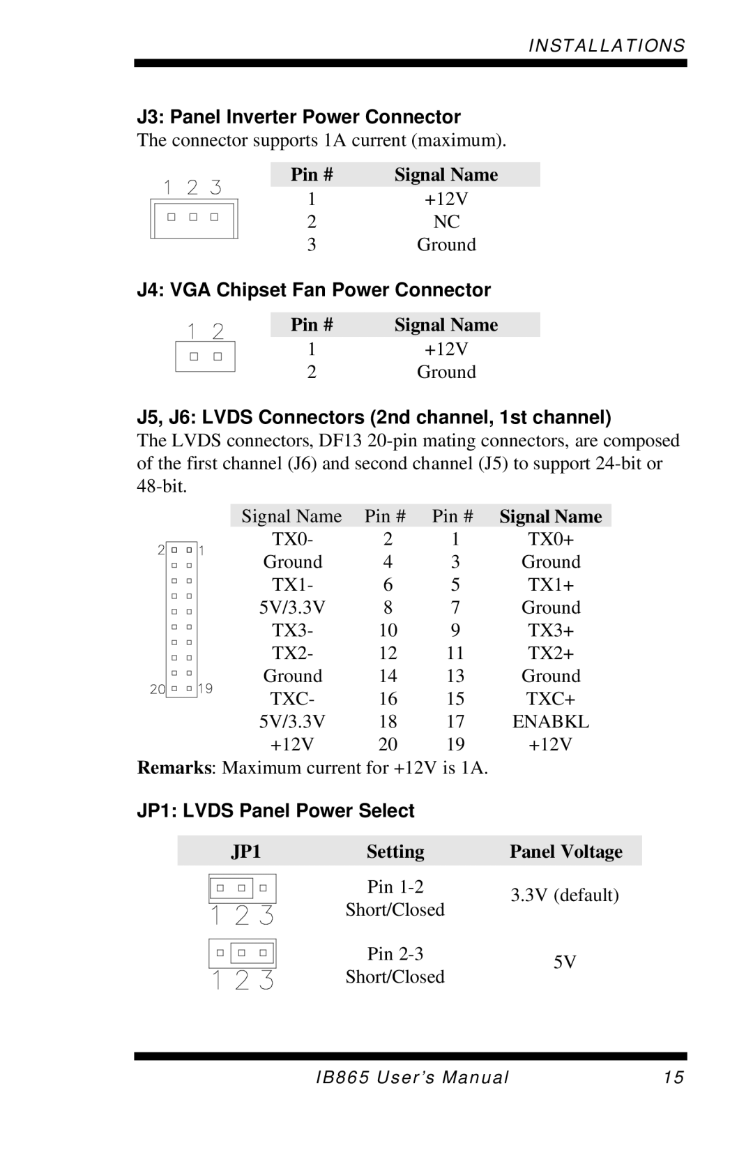 Intel 865G, IB865 J3 Panel Inverter Power Connector, J4 VGA Chipset Fan Power Connector, JP1 Lvds Panel Power Select 