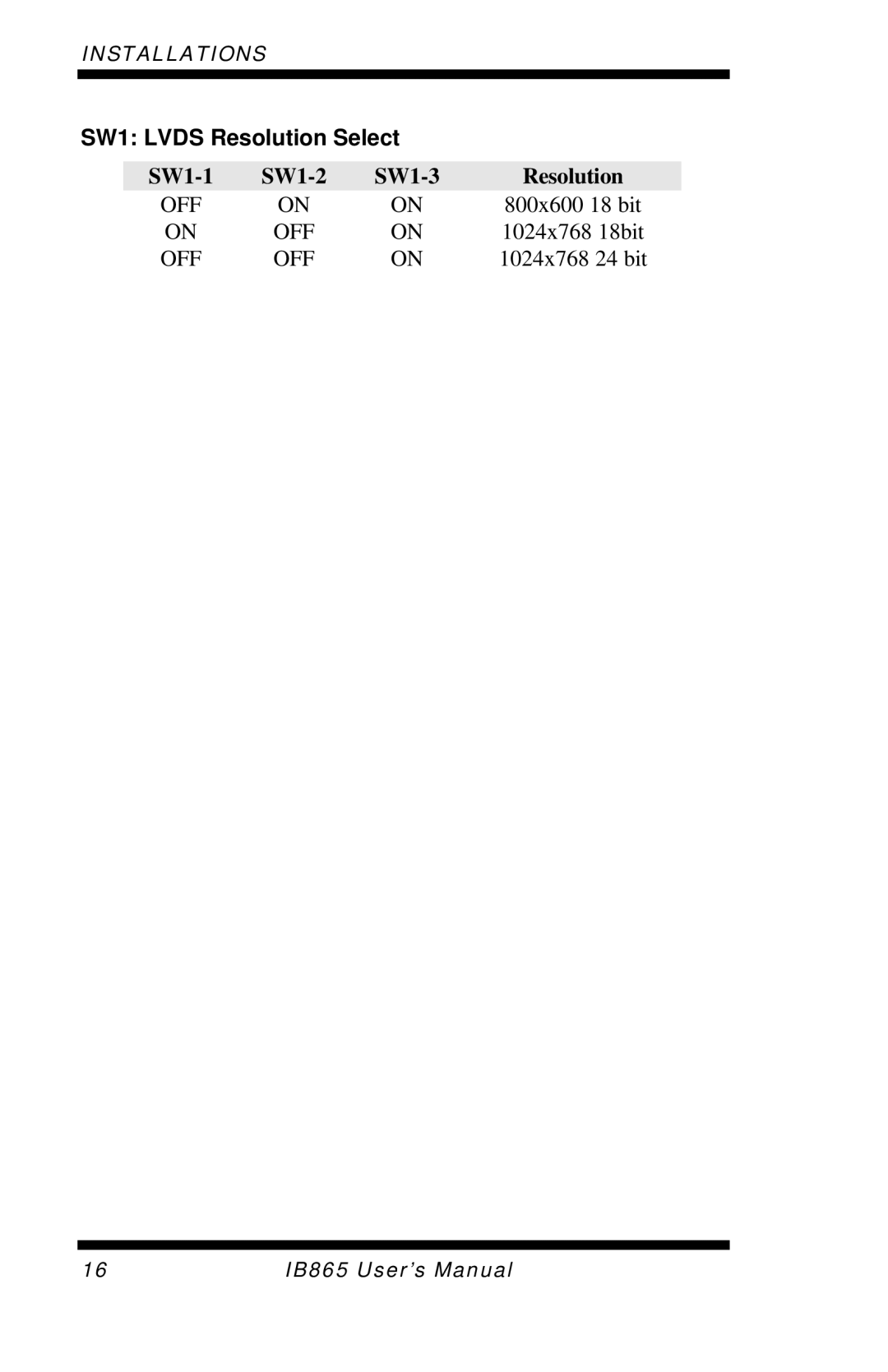 Intel IB865, 865G user manual SW1 Lvds Resolution Select 