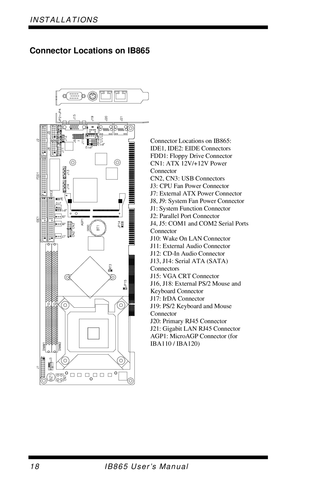 Intel 865G user manual Connector Locations on IB865 