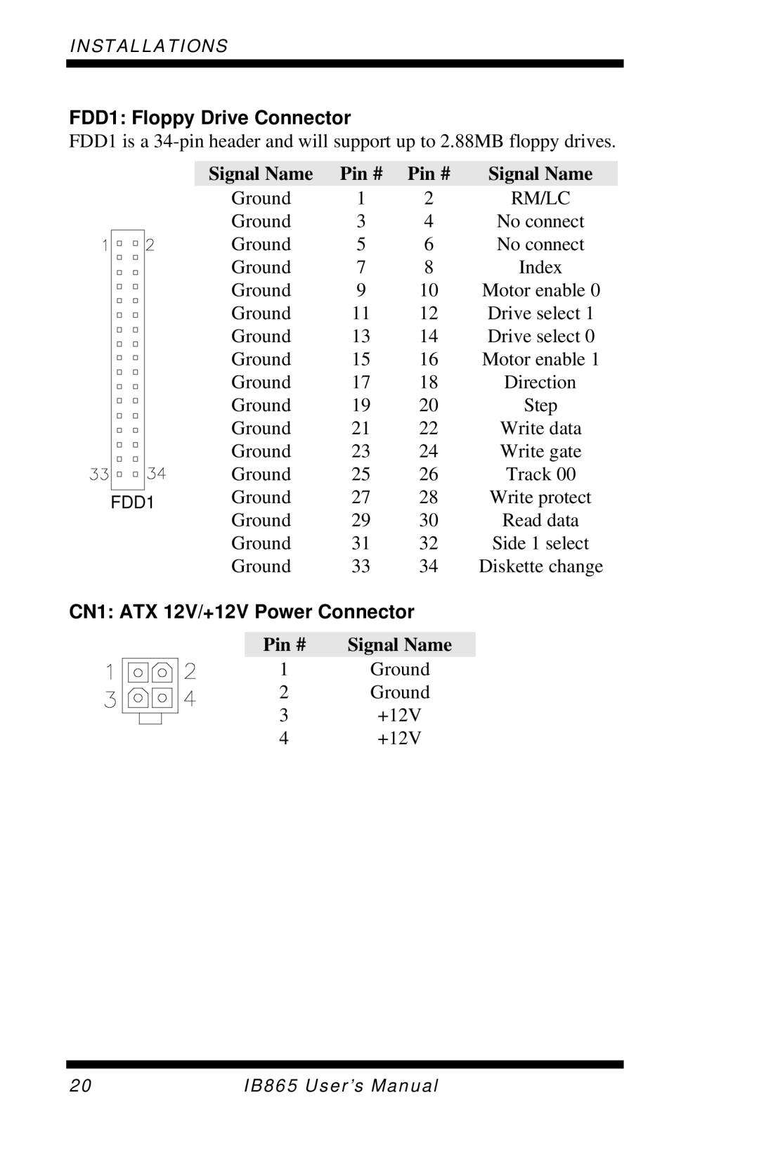 Intel IB865, 865G user manual FDD1 Floppy Drive Connector, CN1 ATX 12V/+12V Power Connector 