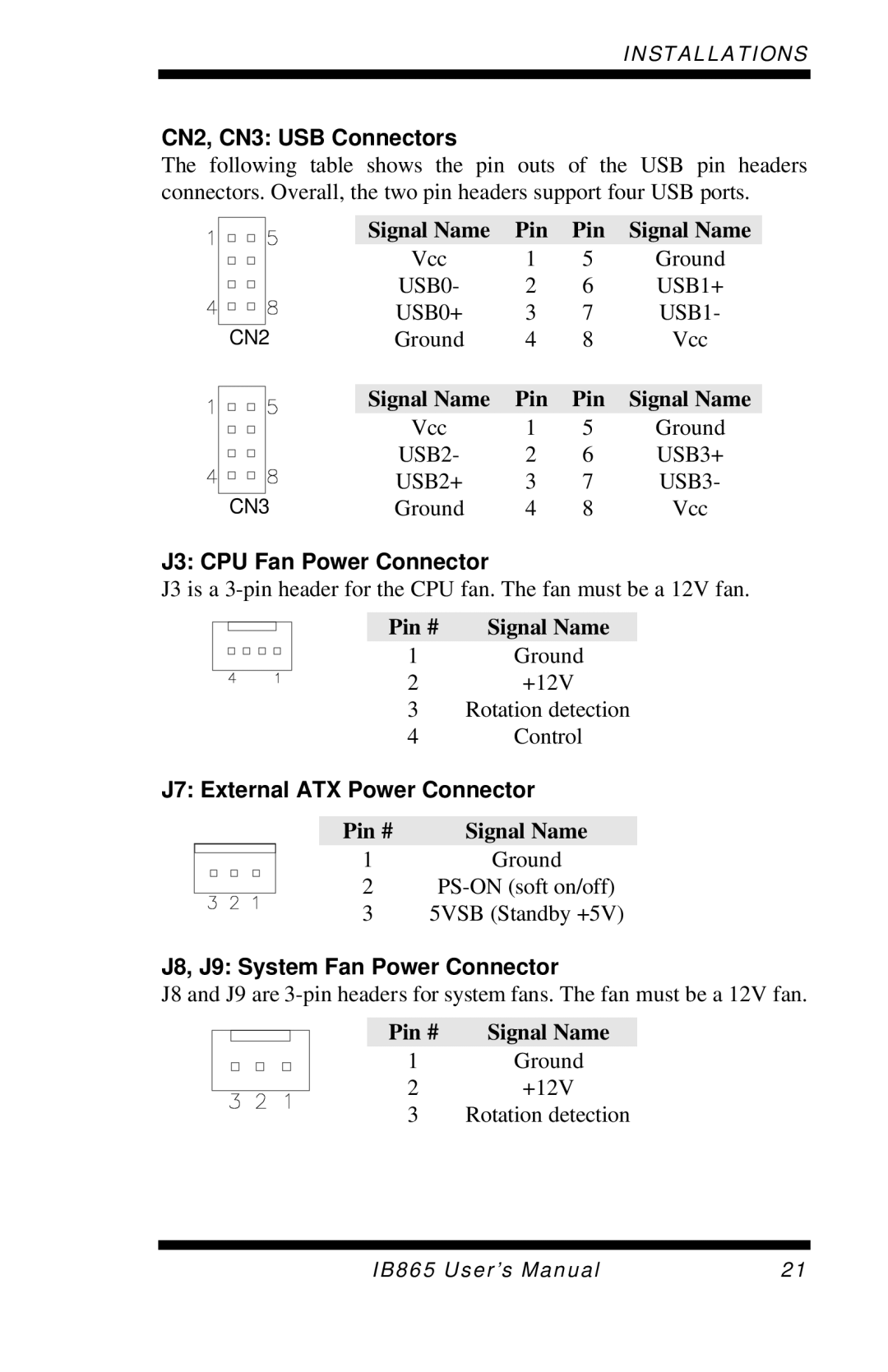 Intel 865G, IB865 user manual CN2, CN3 USB Connectors, J3 CPU Fan Power Connector, J7 External ATX Power Connector 