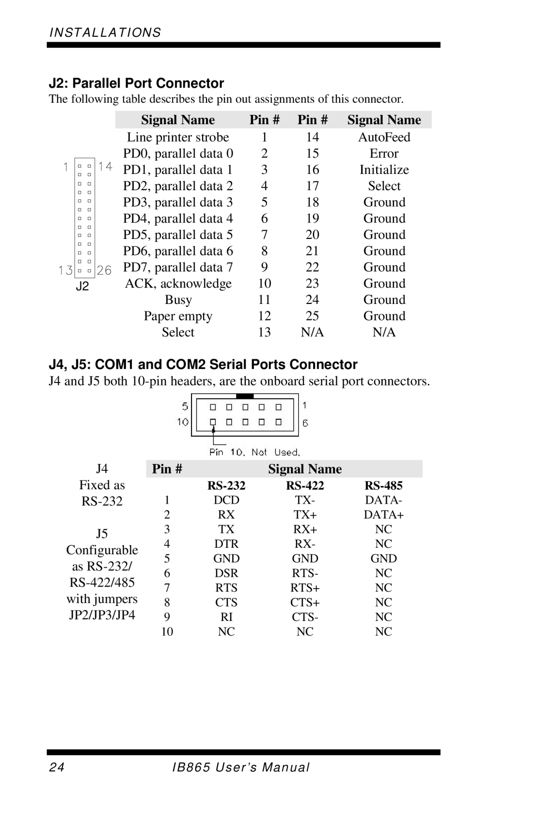 Intel IB865, 865G user manual J2 Parallel Port Connector, J4, J5 COM1 and COM2 Serial Ports Connector 