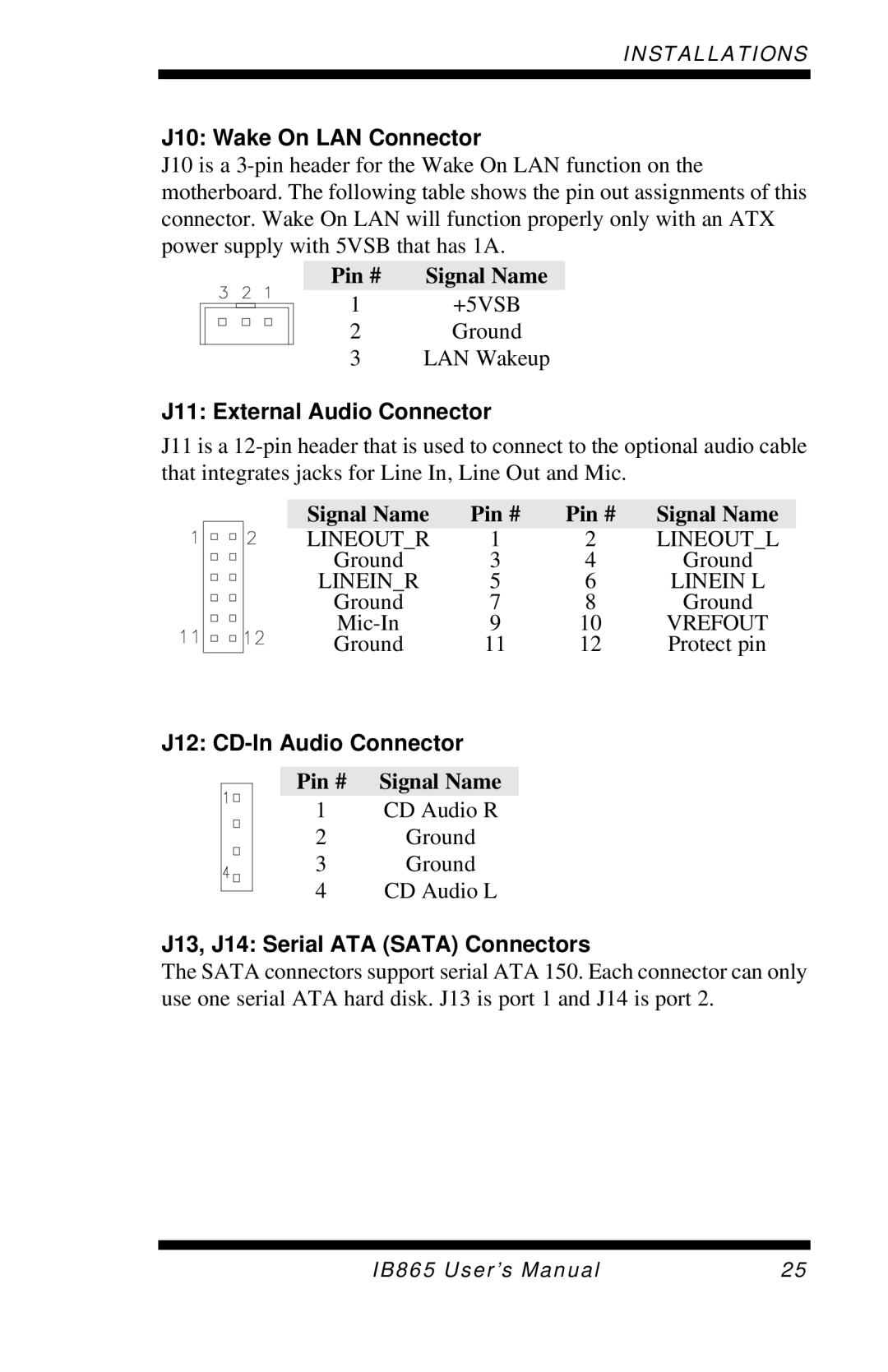 Intel 865G, IB865 user manual J10 Wake On LAN Connector, J11 External Audio Connector, J12 CD-In Audio Connector 