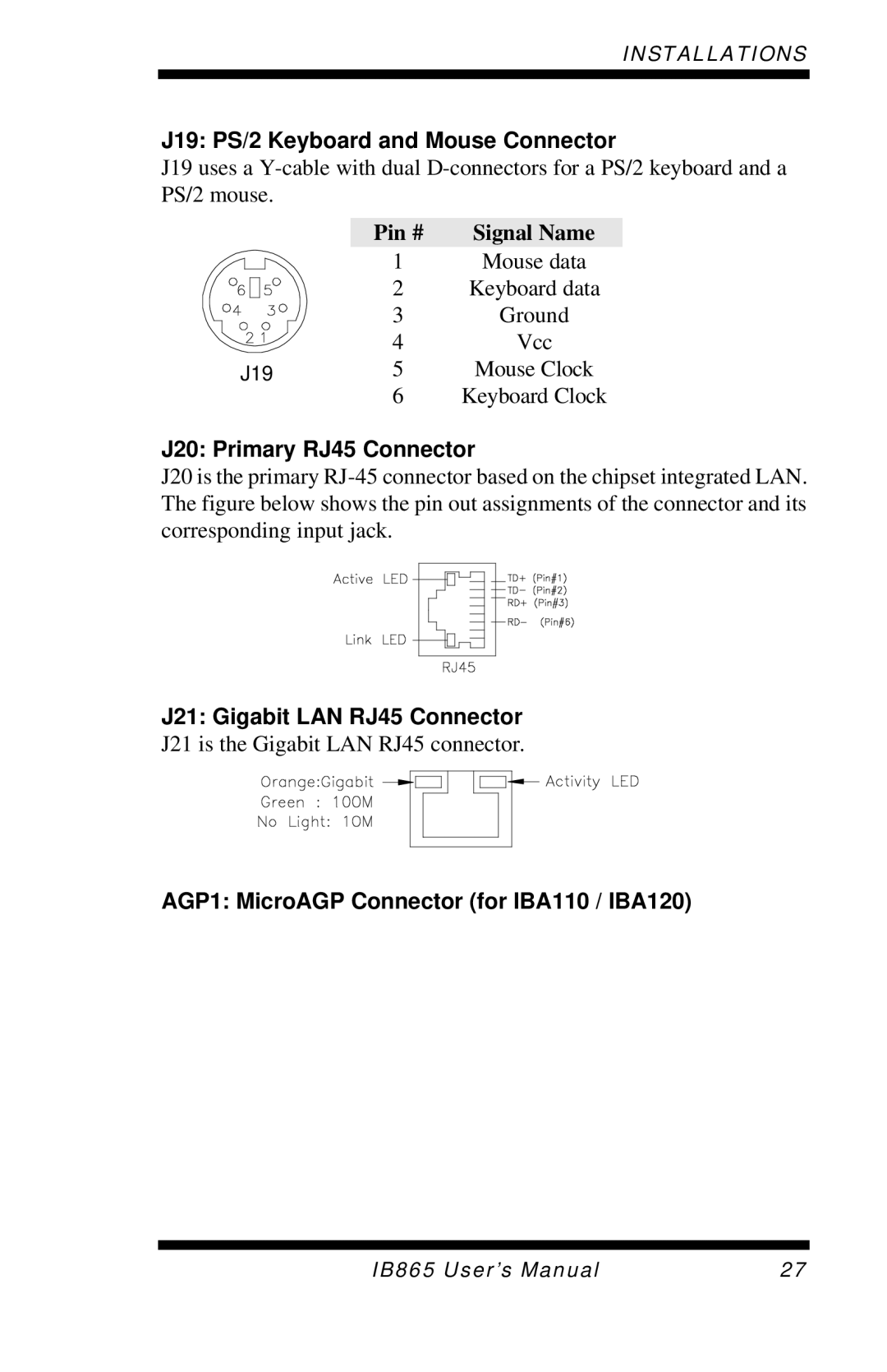 Intel 865G, IB865 J19 PS/2 Keyboard and Mouse Connector, J20 Primary RJ45 Connector, J21 Gigabit LAN RJ45 Connector 