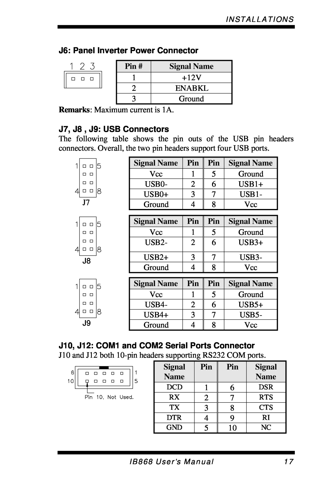 Intel IB868 user manual J6: Panel Inverter Power Connector, J7, J8 , J9: USB Connectors 