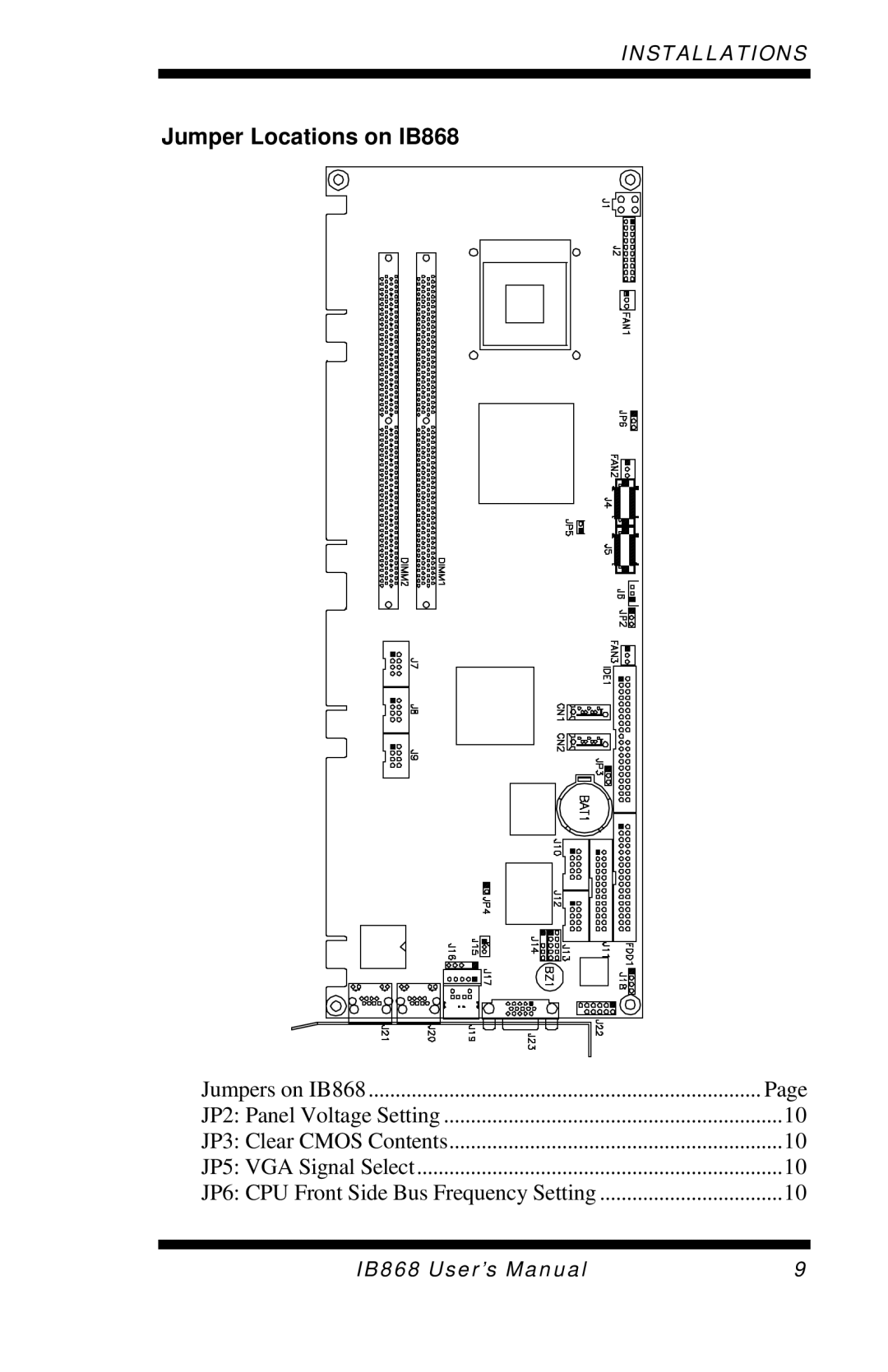 Intel user manual Jumper Locations on IB868 