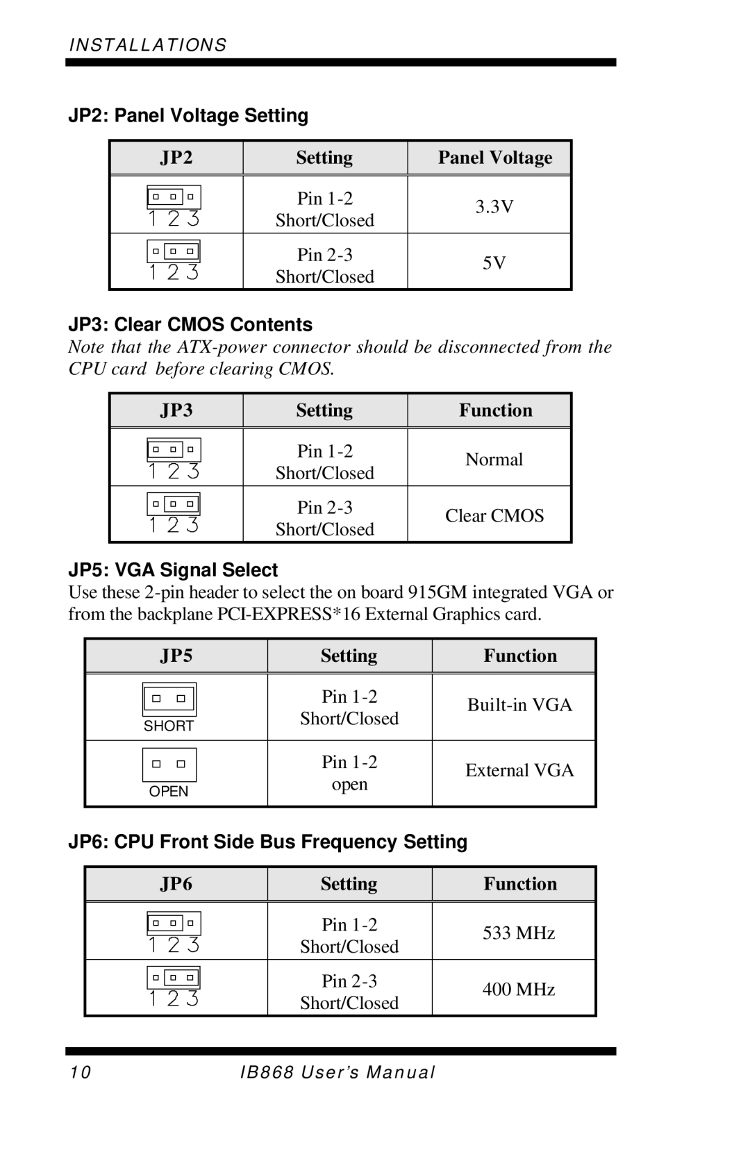 Intel IB868 user manual JP2 Panel Voltage Setting, JP3 Clear Cmos Contents, JP5 VGA Signal Select 