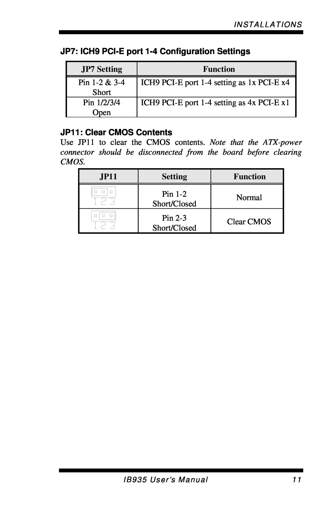 Intel IB935 user manual JP7 ICH9 PCI-E port 1-4 Configuration Settings, JP11 Clear CMOS Contents, JP7 Setting, Function 