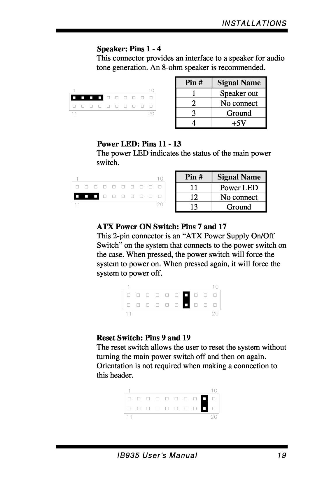 Intel IB935 Speaker Pins 1, Pin #, Signal Name, Power LED Pins 11, ATX Power ON Switch Pins 7 and, Reset Switch Pins 9 and 