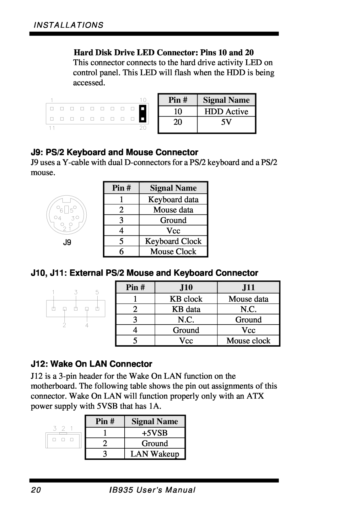 Intel IB935 user manual J9 PS/2 Keyboard and Mouse Connector, J10, J11 External PS/2 Mouse and Keyboard Connector 