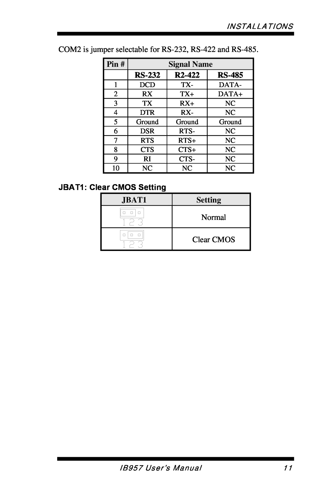 Intel Pin #, Signal Name, R2-422, JBAT1 Clear CMOS Setting, RS-232, RS-485, Installations, IB957 User’s Manual 