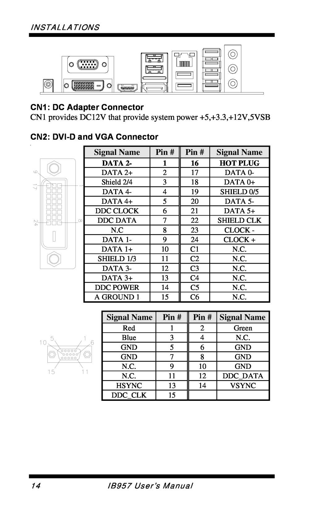 Intel IB957 CN1 DC Adapter Connector, CN2 DVI-D and VGA Connector, Signal Name, Pin #, Installations, Data, Hot Plug 
