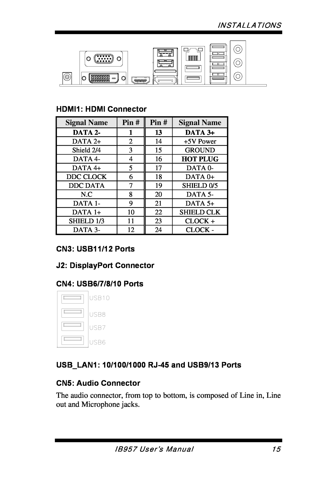 Intel IB957 HDMI1 HDMI Connector, CN3 USB11/12 Ports J2 DisplayPort Connector CN4 USB6/7/8/10 Ports, Signal Name, Pin # 