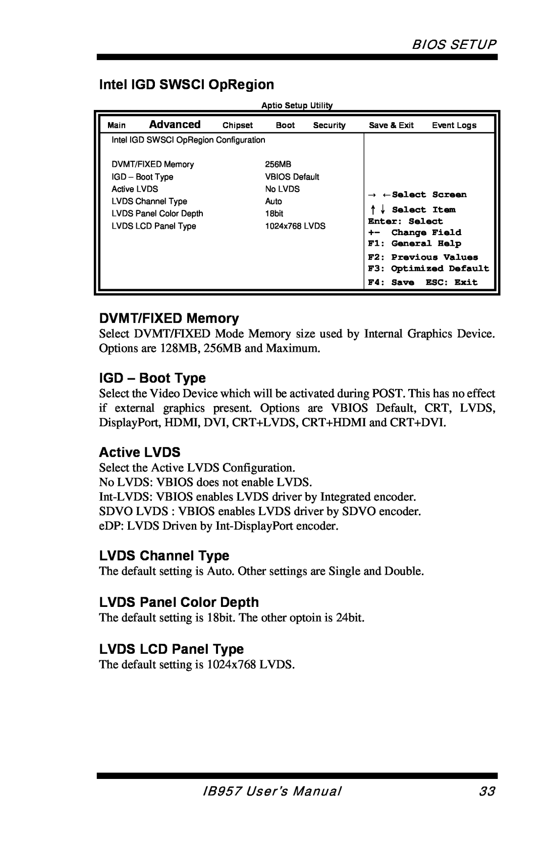 Intel IB957 Intel IGD SWSCI OpRegion, DVMT/FIXED Memory, IGD - Boot Type, Active LVDS, LVDS Channel Type, Bios Setup 