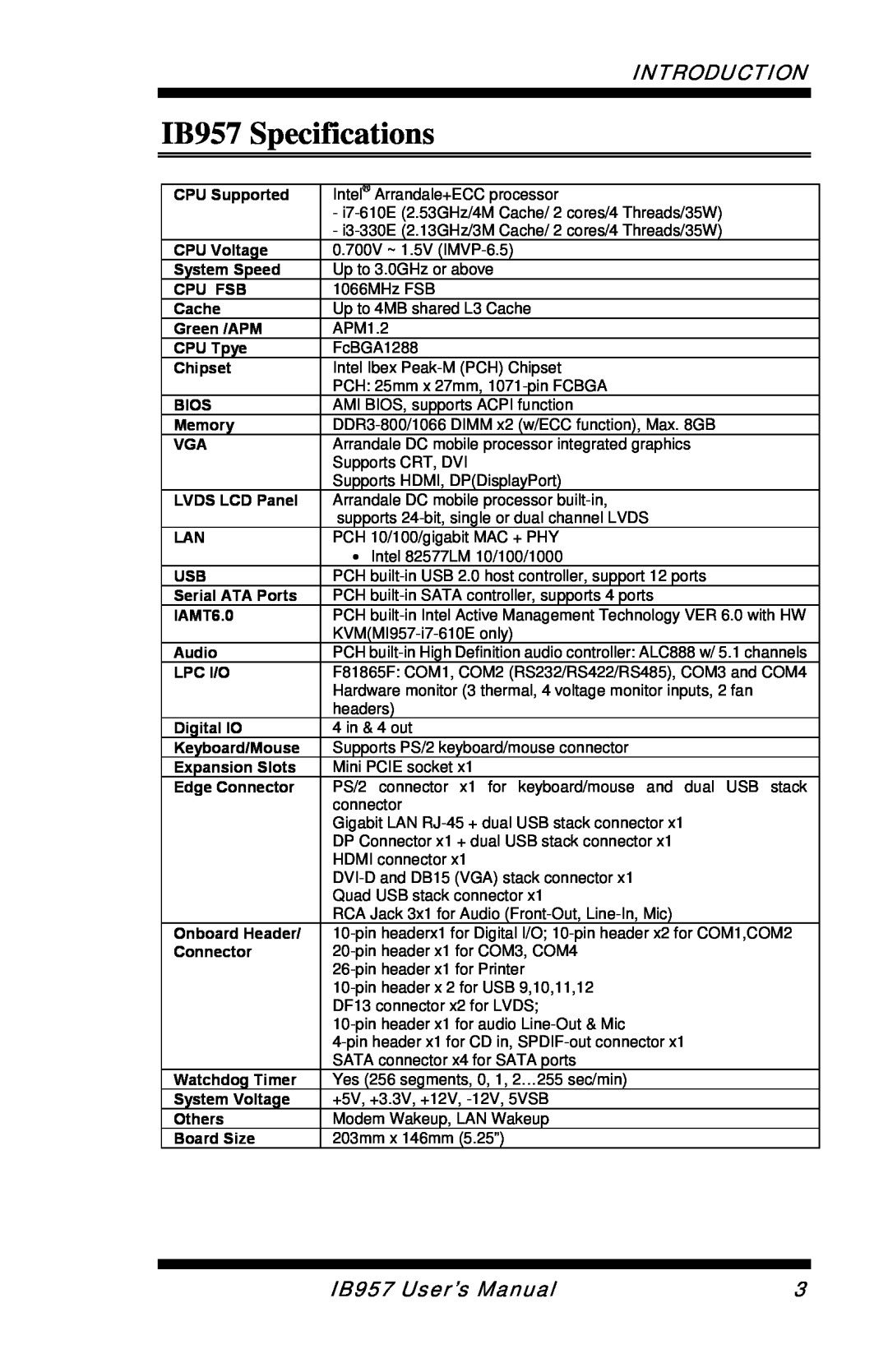 Intel user manual IB957 Specifications, Introduction, IB957 User’s Manual 