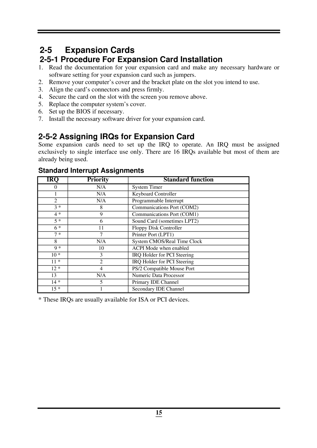 Intel ICH10R, X58 user manual Expansion Cards, Priority Standard function 