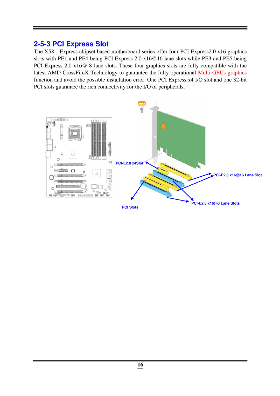 Intel X58, ICH10R user manual PCI Express Slot 