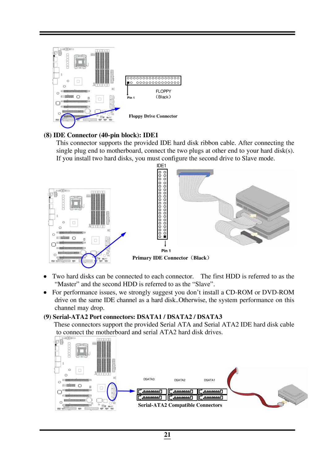 Intel ICH10R, X58 user manual IDE Connector 40-pin block IDE1 