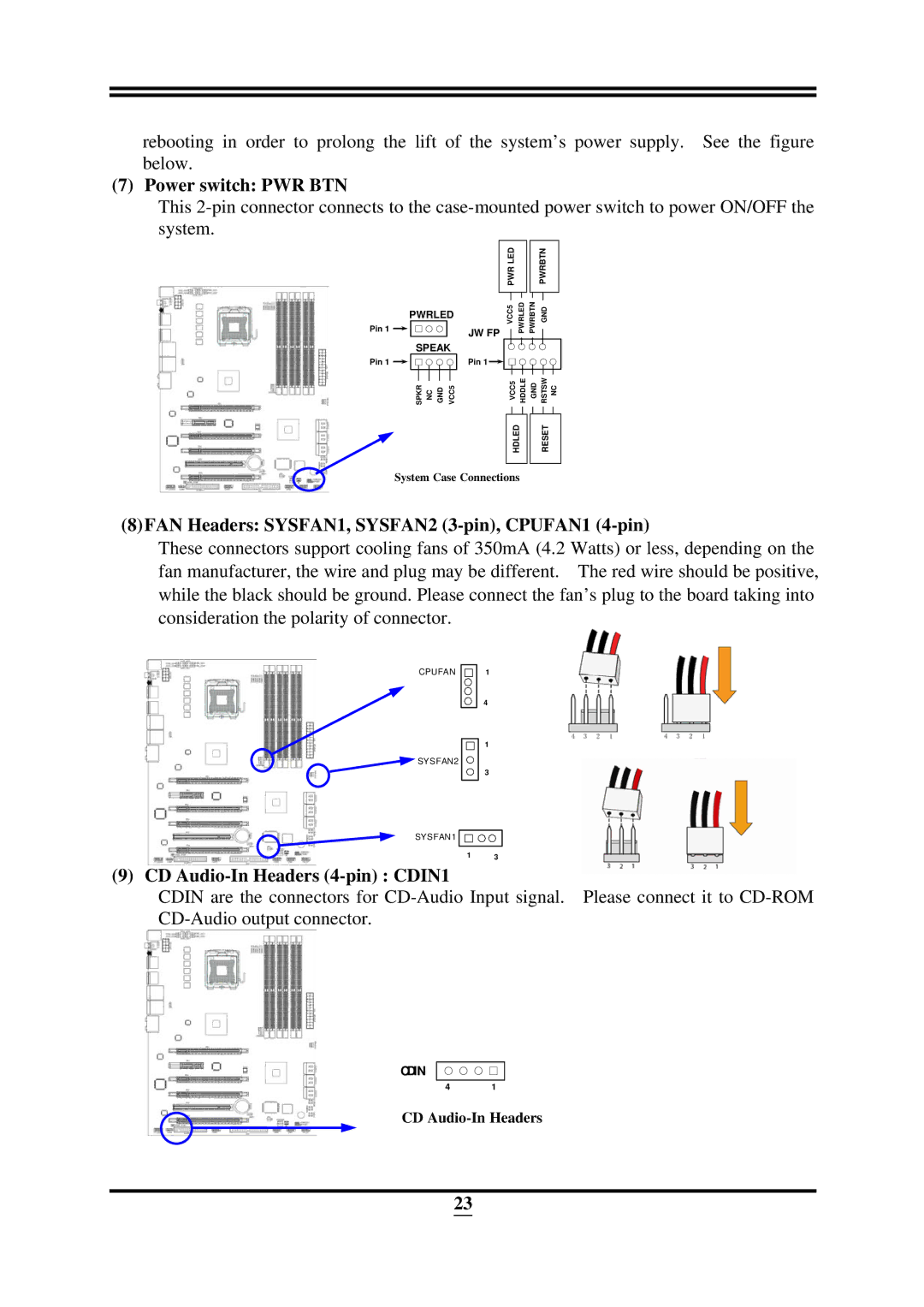 Intel ICH10R Power switch PWR BTN, 8FAN Headers SYSFAN1, SYSFAN2 3-pin, CPUFAN1 4-pin, CD Audio-In Headers 4-pin CDIN1 