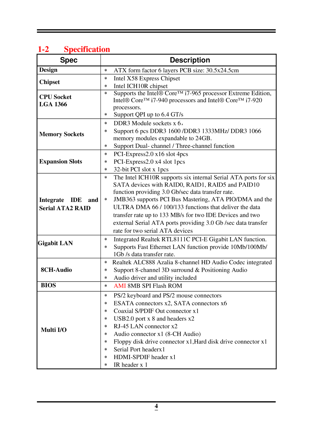 Intel X58 Design, Chipset, CPU Socket, Lga, Memory Sockets, Expansion Slots, Integrate IDE, Serial ATA2 RAID, Gigabit LAN 