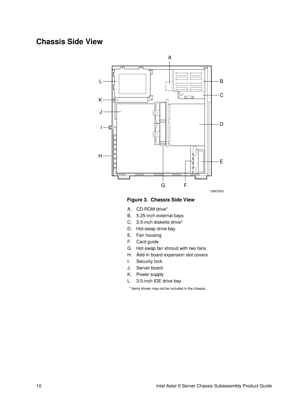 Intel II manual Chassis Side View 