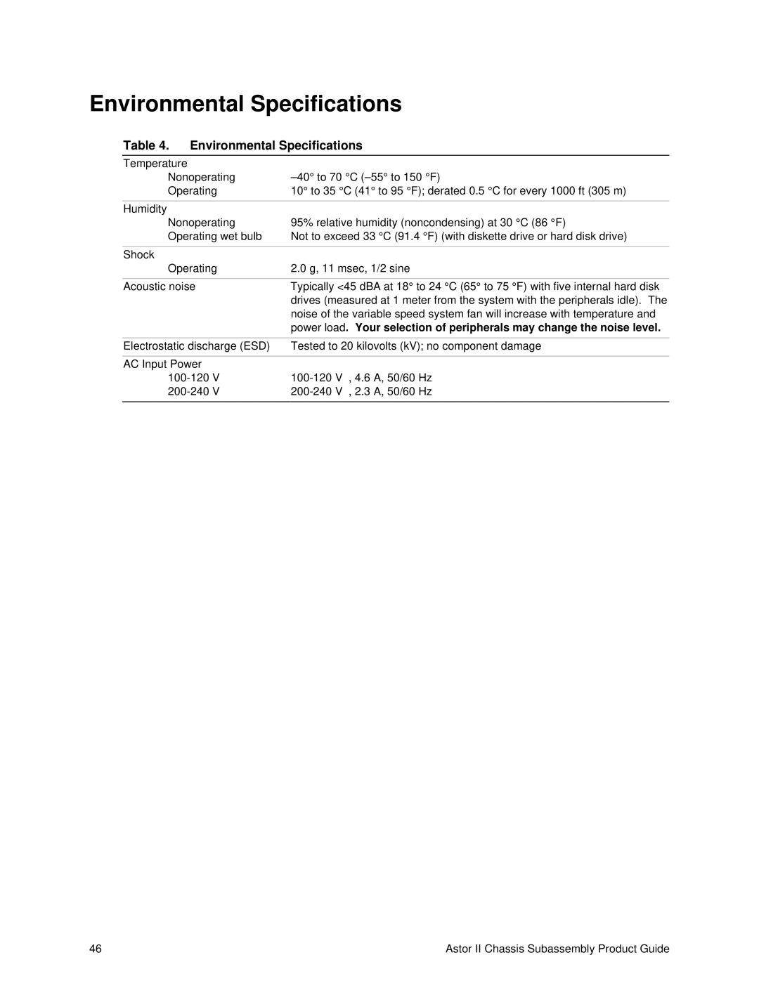 Intel II manual Environmental Specifications 