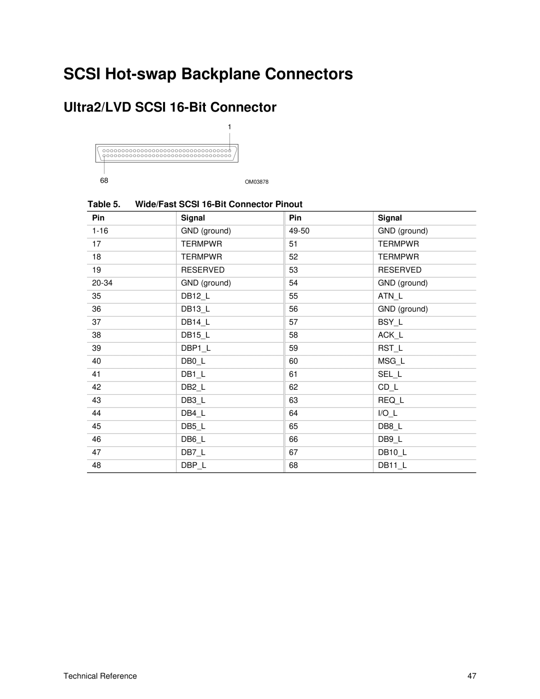 Intel II Scsi Hot-swap Backplane Connectors, Ultra2/LVD Scsi 16-Bit Connector, Wide/Fast Scsi 16-Bit Connector Pinout 