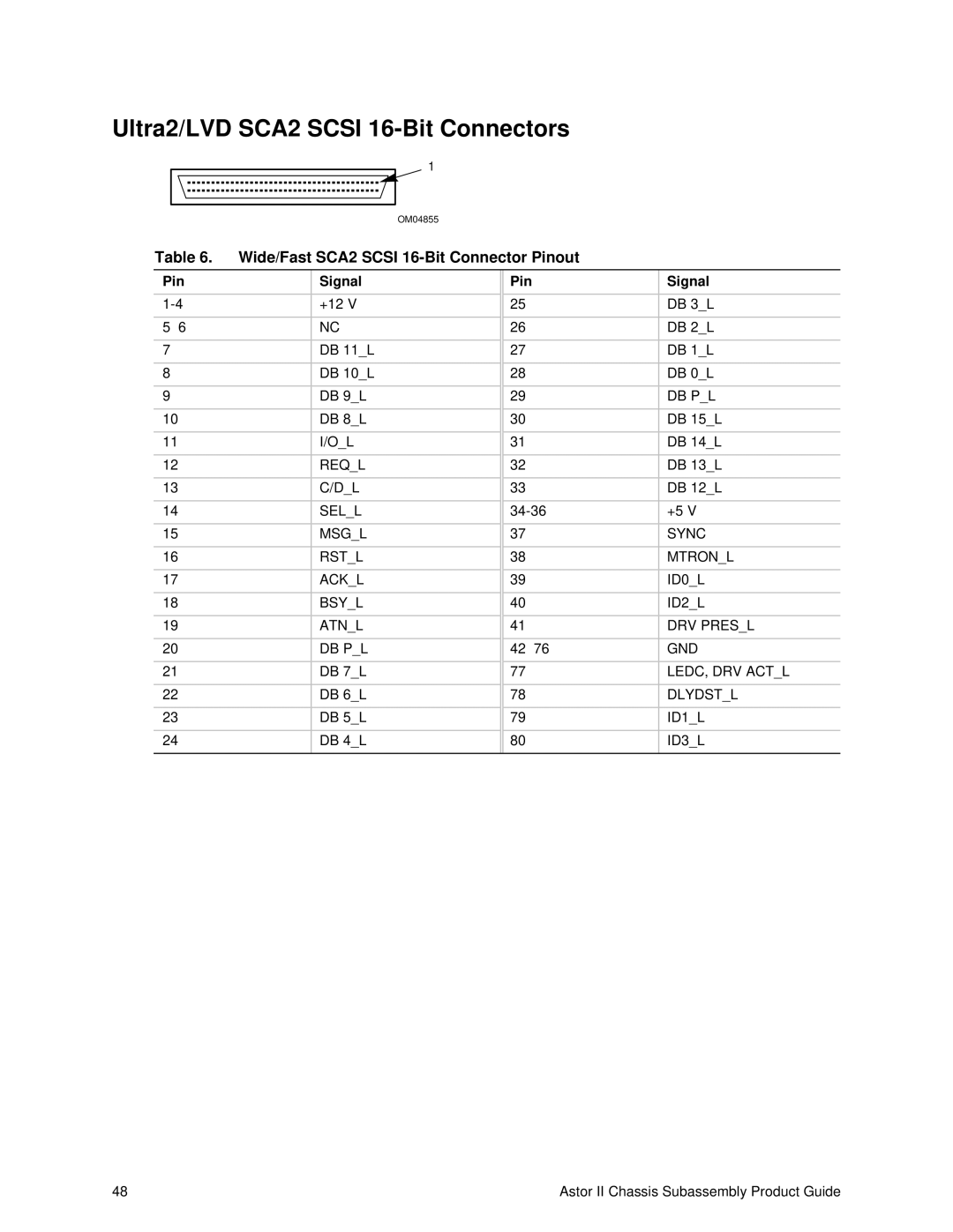 Intel II manual Ultra2/LVD SCA2 Scsi 16-Bit Connectors, Wide/Fast SCA2 Scsi 16-Bit Connector Pinout 