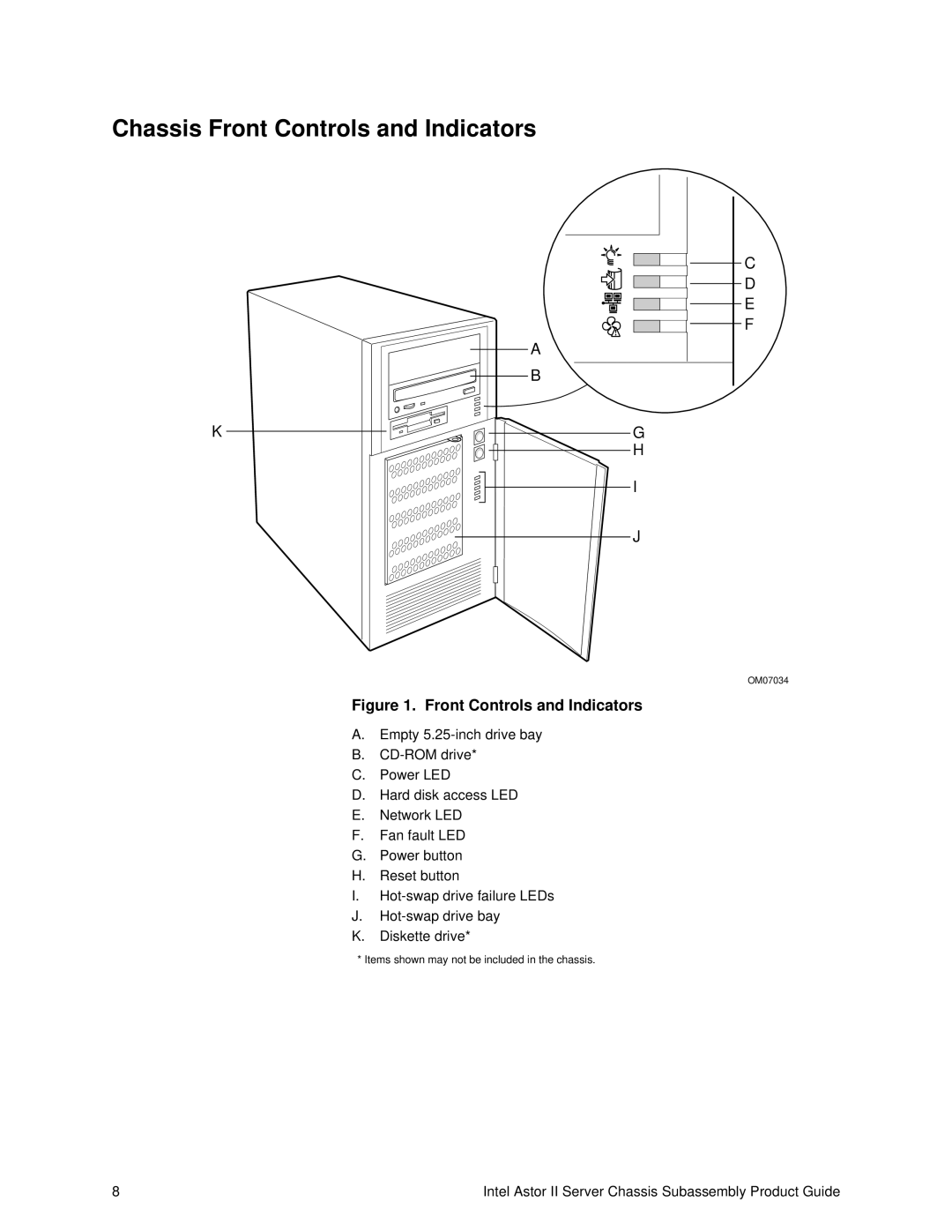 Intel II manual Chassis Front Controls and Indicators 