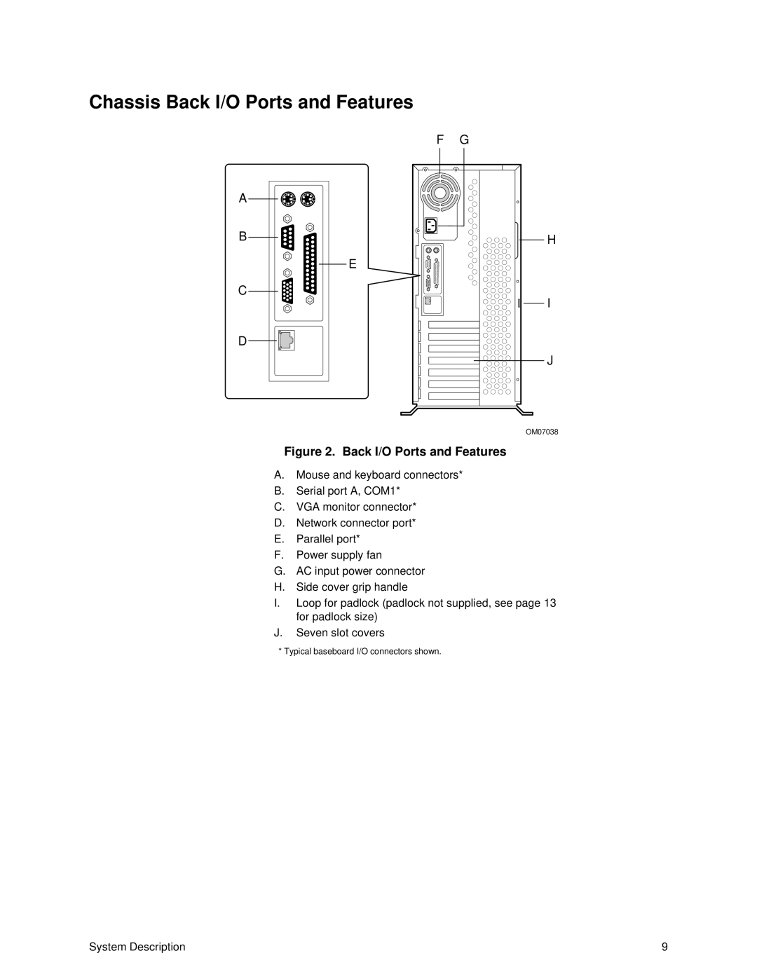 Intel II manual Chassis Back I/O Ports and Features 