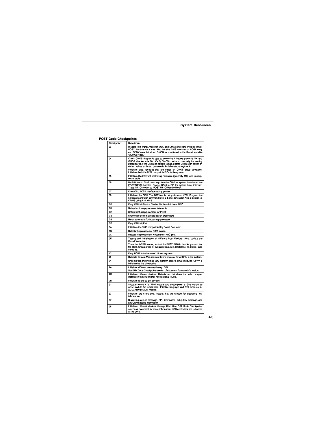 Intel IM-Q35 Series manual POST Code Checkpoints, System Resources 