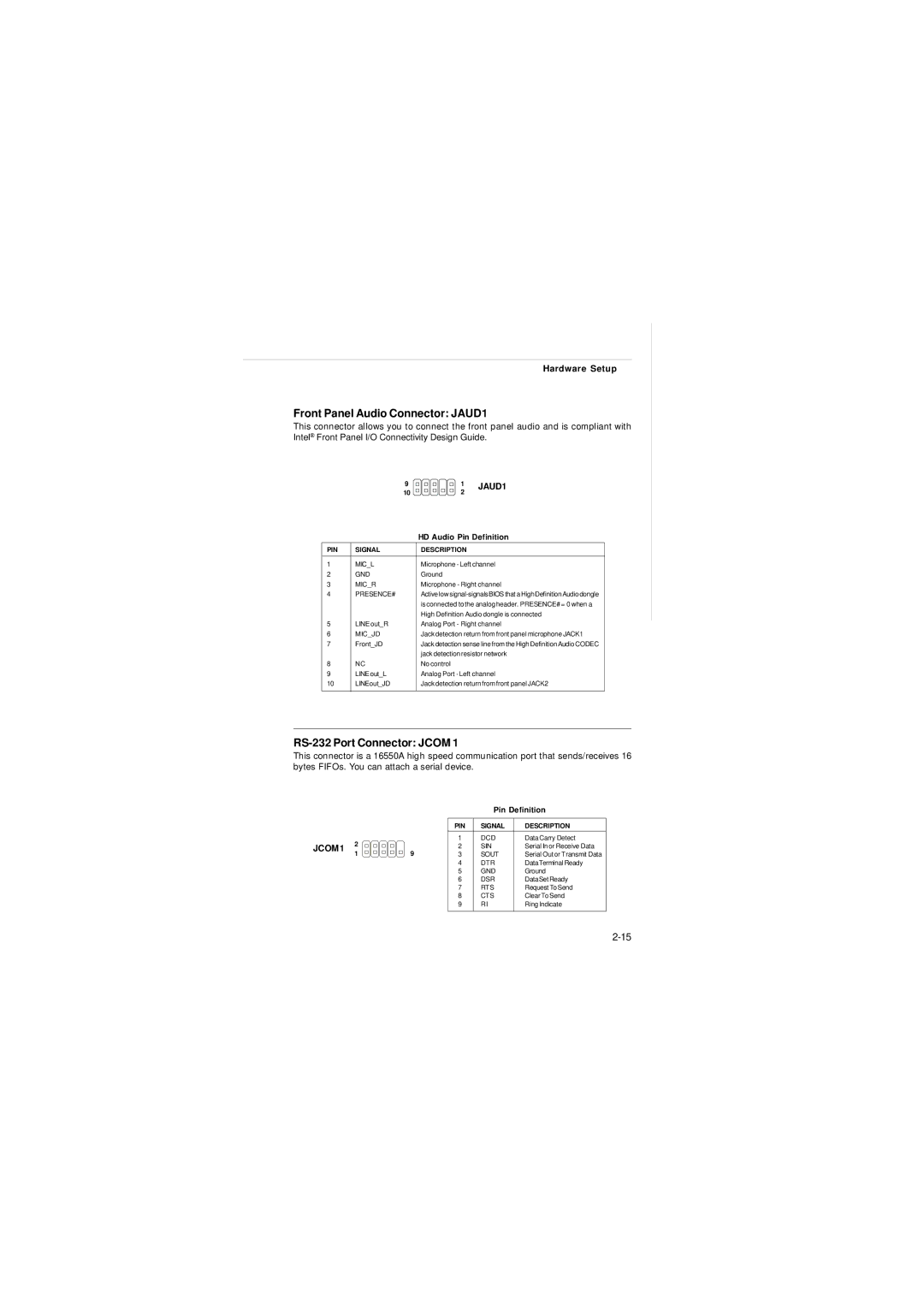 Intel IM-Q35 Series manual Front Panel Audio Connector JAUD1, RS-232 Port Connector Jcom, JCOM1 