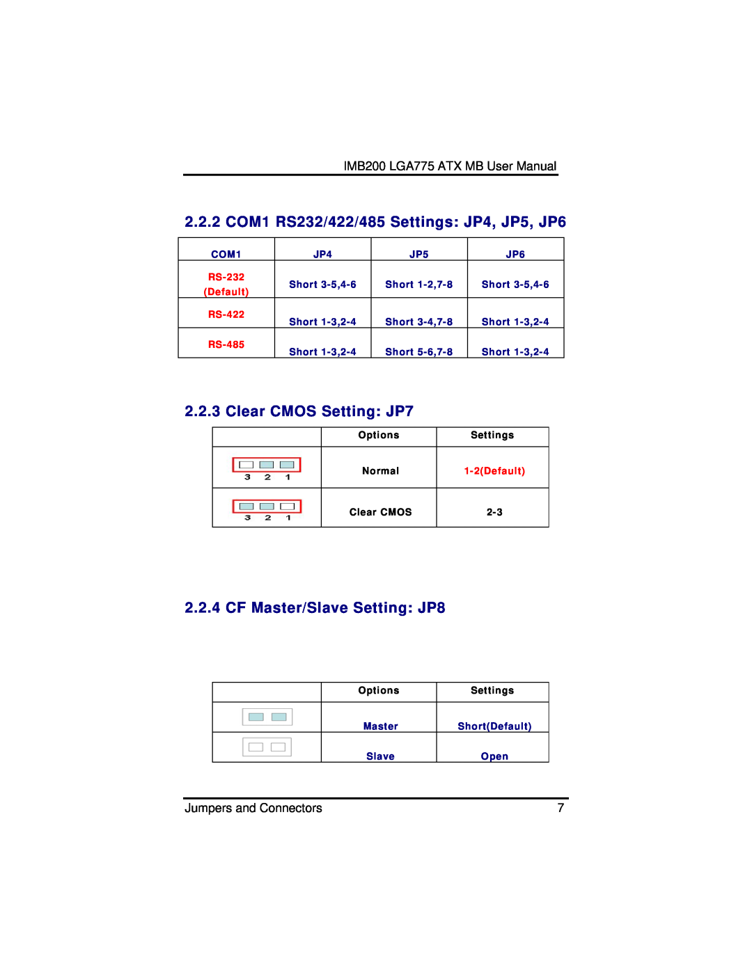 Intel IMB200VGE 2.2.2 COM1 RS232/422/485 Settings JP4, JP5, JP6, Clear CMOS Setting JP7, CF Master/Slave Setting JP8 