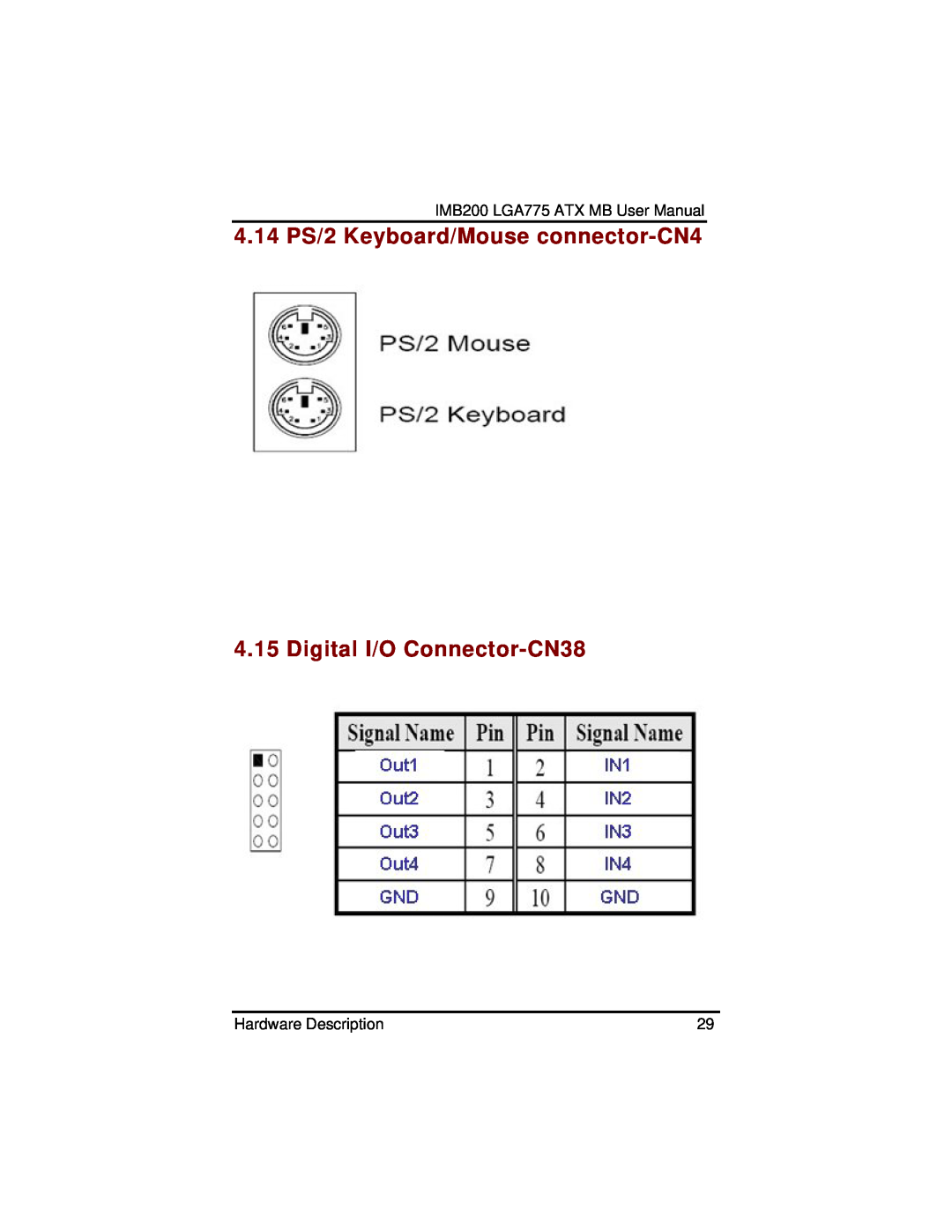 Intel IMB200VG 4.14 PS/2 Keyboard/Mouse connector-CN4, Digital I/O Connector-CN38, IMB200 LGA775 ATX MB User Manual 